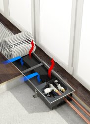 Внутрипольный конвектор Varmann Ntherm N 180.90.3000 RR U EV1