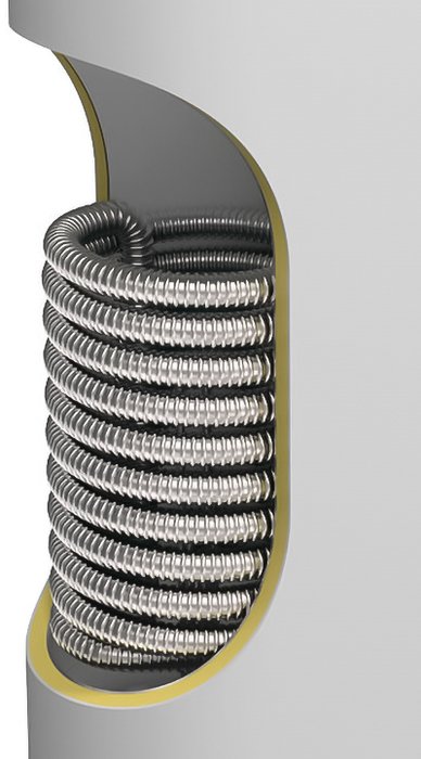 Бойлер косвенного нагрева Royal Thermo AQUATEC Eco EF200